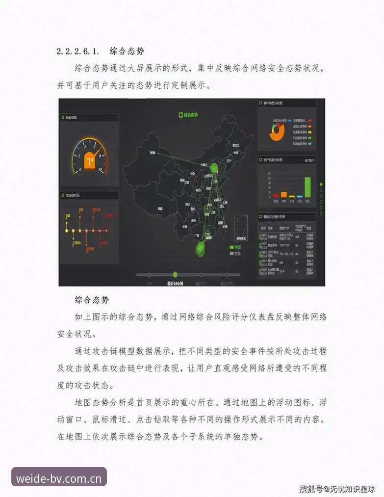 伟德BV平台安全性深度解析：数据、运营与用户体验全评估