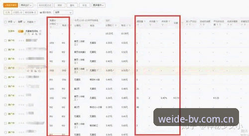 伟德官网安卓版使用指南 掌握伟德官网安卓版使用指南的7个关键步骤,让新手秒变老司机